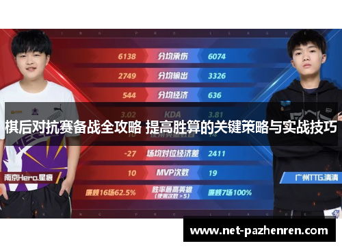 棋后对抗赛备战全攻略 提高胜算的关键策略与实战技巧 棋后对抗赛备战全攻略 提高胜算的关键策略与实战技巧