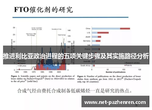 推进利比亚政治进程的五项关键步骤及其实施路径分析 推进利比亚政治进程的五项关键步骤及其实施路径分析
