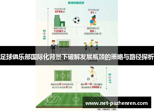 足球俱乐部国际化背景下破解发展瓶颈的策略与路径探析