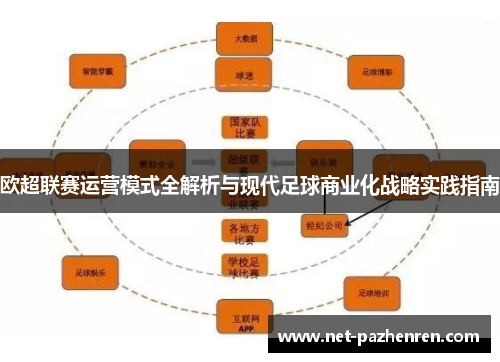 欧超联赛运营模式全解析与现代足球商业化战略实践指南