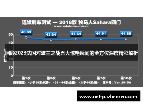 回顾2023法国对波兰之战五大惊艳瞬间的全方位深度精彩解析