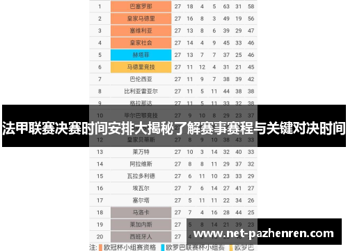 法甲联赛决赛时间安排大揭秘了解赛事赛程与关键对决时间 法甲联赛决赛时间安排大揭秘了解赛事赛程与关键对决时间