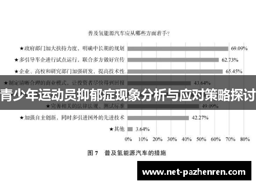 青少年运动员抑郁症现象分析与应对策略探讨 青少年运动员抑郁症现象分析与应对策略探讨