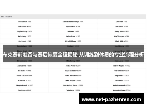布克赛前准备与赛后恢复全程揭秘 从训练到休息的专业流程分析 布克赛前准备与赛后恢复全程揭秘 从训练到休息的专业流程分析