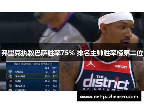 弗里克执教巴萨胜率75% 排名主帅胜率榜第二位 弗里克执教巴萨胜率75% 排名主帅胜率榜第二位