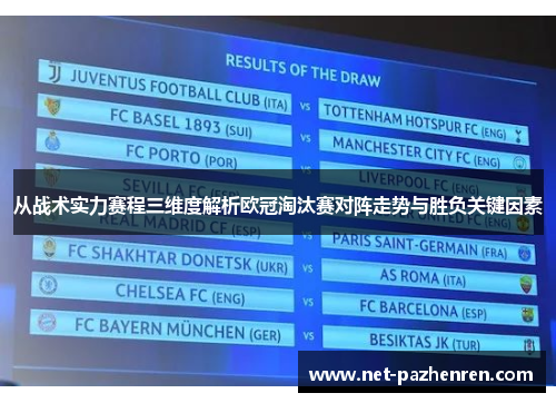 从战术实力赛程三维度解析欧冠淘汰赛对阵走势与胜负关键因素 从战术实力赛程三维度解析欧冠淘汰赛对阵走势与胜负关键因素